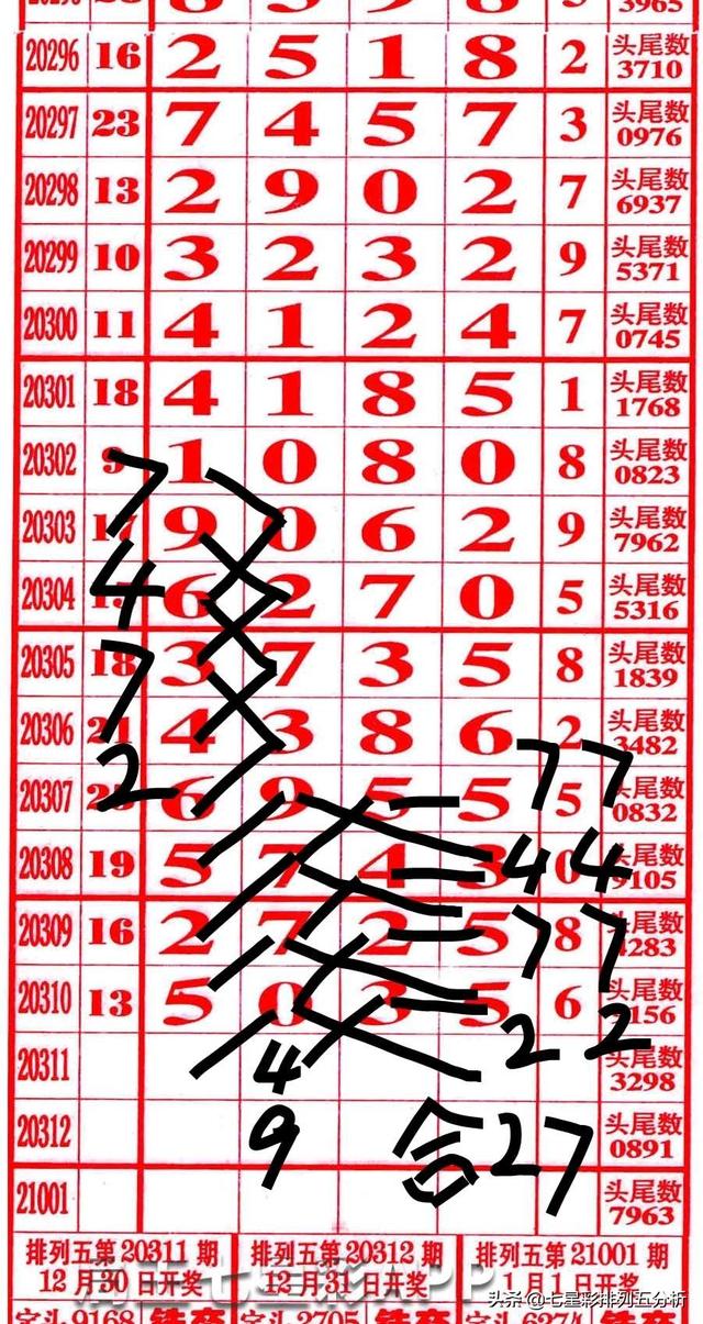 最準(zhǔn)一碼一肖100%精準(zhǔn)的含義，揭秘最準(zhǔn)一碼一肖，百分百精準(zhǔn)預(yù)測(cè)的秘密含義