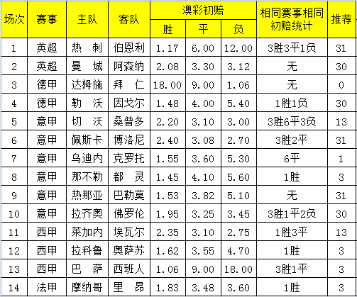 揭秘澳彩開獎查詢，掌握數(shù)字049853b背后的秘密，揭秘澳彩開獎查詢背后的秘密，數(shù)字049853b的神秘面紗被揭開