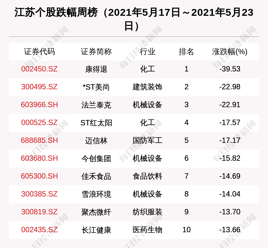 濟(jì)南高新區(qū)建大合新2025，濟(jì)南高新區(qū)建大合新2025藍(lán)圖揭秘