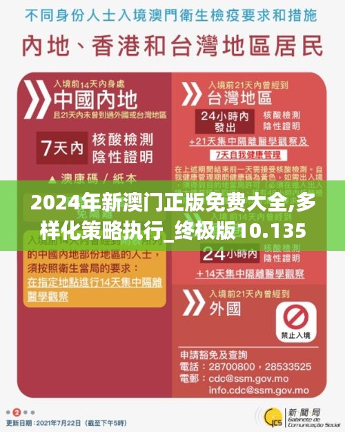 2024新澳門正版免費(fèi)，2024新澳門正版免費(fèi)資料大揭秘！
