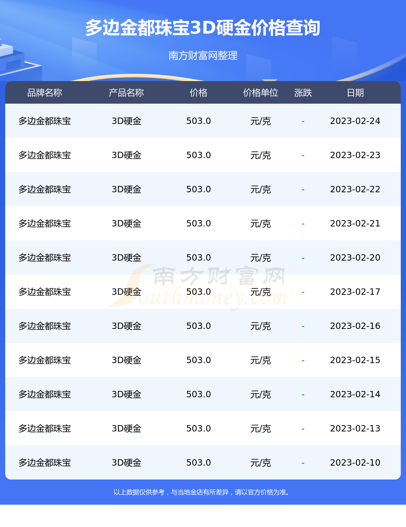 探索金多寶多馬會論壇，一場數(shù)字與交流的盛宴，金多寶多馬會論壇，數(shù)字盛宴與交流的舞臺