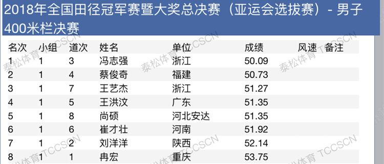 夜幕降臨 第2頁(yè)