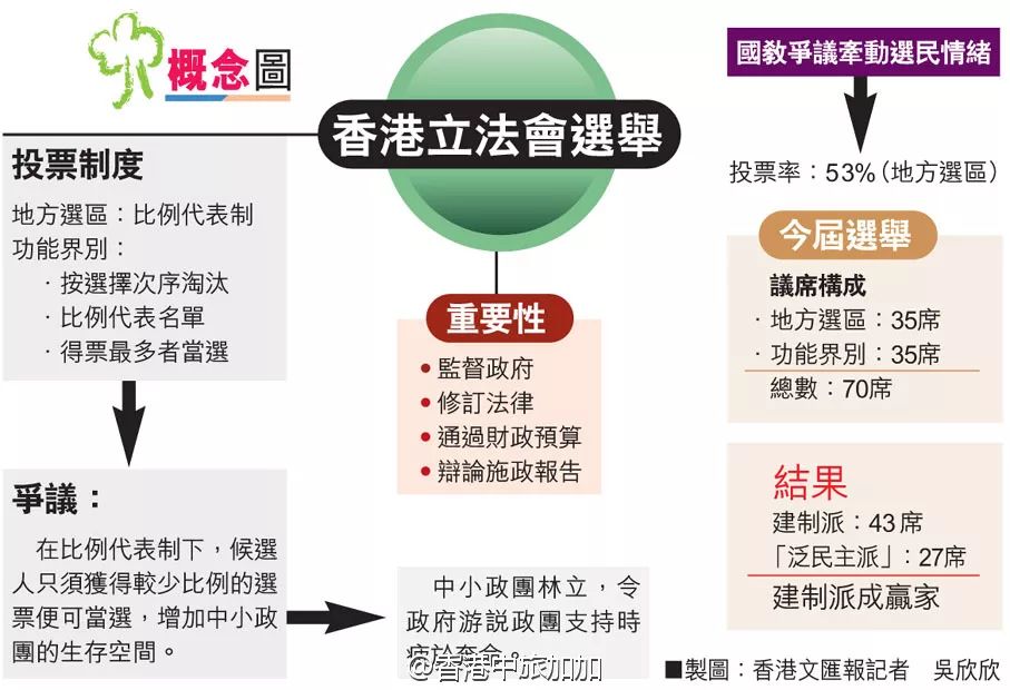 香港內(nèi)部公開資料最準(zhǔn)確的是，香港內(nèi)部最準(zhǔn)確的公開資料揭秘