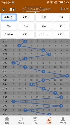 天下彩(944:CC)免費——一網(wǎng)打盡所有彩票信息，天下彩(944:CC)免費，全面覆蓋彩票信息的平臺