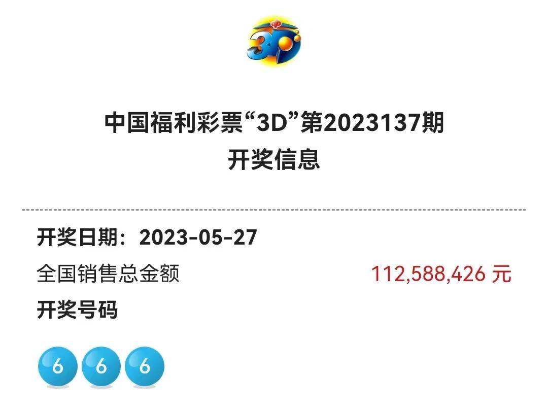 揭秘24年283期3D開(kāi)獎(jiǎng)結(jié)果，一網(wǎng)打盡所有細(xì)節(jié)，揭秘，24年283期3D開(kāi)獎(jiǎng)結(jié)果全記錄，細(xì)節(jié)一網(wǎng)打盡