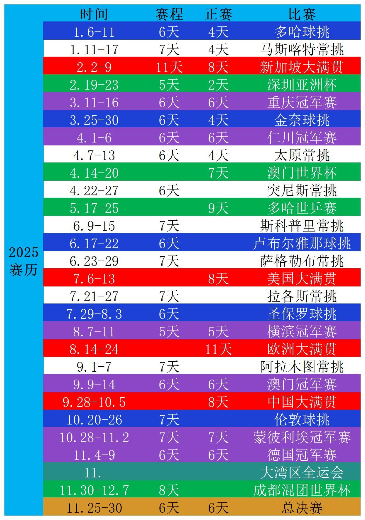 揭秘2025賽馬會(huì)日程表，速度與激情的盛宴，揭秘2025賽馬會(huì)日程表，速度與激情的賽場(chǎng)盛宴