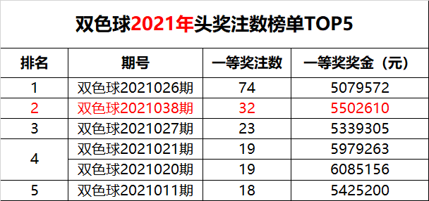 澳彩寶典2021年開(kāi)獎(jiǎng)結(jié)果與開(kāi)獎(jiǎng)記錄全解析，澳彩寶典2021年開(kāi)獎(jiǎng)全解析及記錄概覽