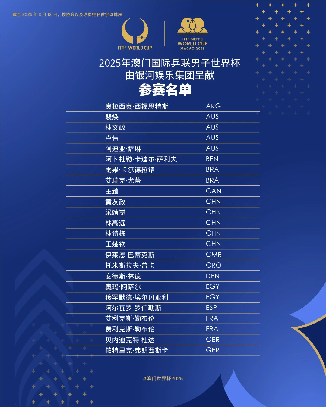 澳門開(kāi)獎(jiǎng)結(jié)果2025開(kāi)獎(jiǎng)結(jié)果查詢表，澳門開(kāi)獎(jiǎng)結(jié)果查詢表，2025年開(kāi)獎(jiǎng)結(jié)果一覽