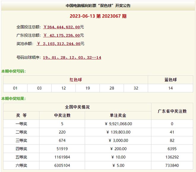 香港今晚4777777開獎(jiǎng)結(jié)果，揭秘彩票背后的故事與期待，香港彩票開獎(jiǎng)揭秘，期待與故事背后的4777777大獎(jiǎng)