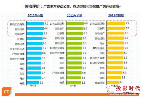 揭秘澳門歷史開獎數(shù)據(jù)查詢，探索未來的2025澳門彩票世界，澳門歷史開獎數(shù)據(jù)深度解析，揭示彩票世界的未來展望（2025展望）