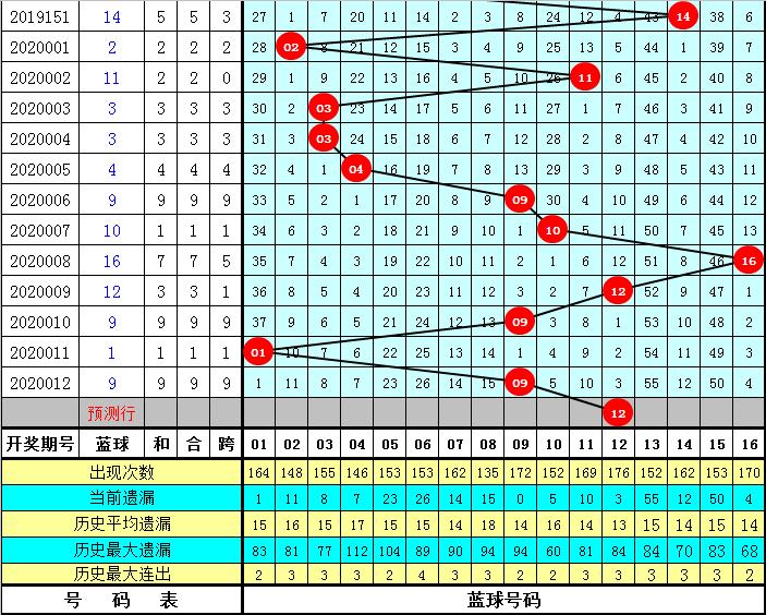tongzhen 第2頁