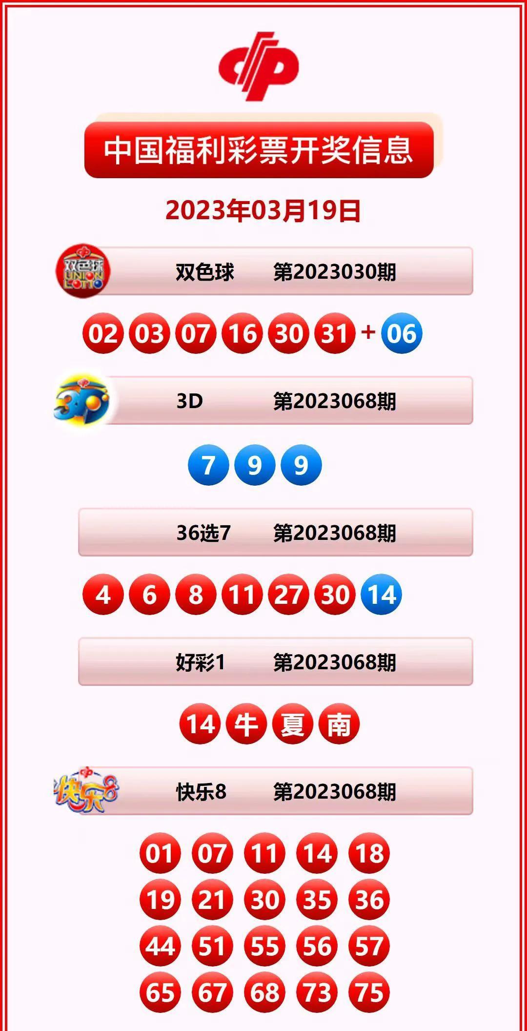 .2019香港開(kāi)獎(jiǎng)結(jié)果記錄查詢(xún)，香港彩票開(kāi)獎(jiǎng)結(jié)果記錄查詢(xún) 2019年數(shù)據(jù)匯總