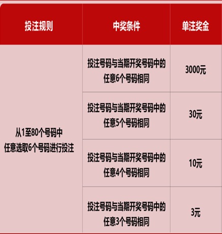 新澳六開彩開獎號碼記錄——探索彩票世界的奧秘，新澳六開彩開獎號碼記錄揭秘彩票世界奧秘