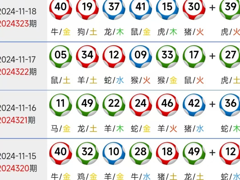 揭秘2025新澳門精準四肖期期中特公開的秘密，揭秘澳門精準四肖期期中特秘密大公開（獨家爆料）