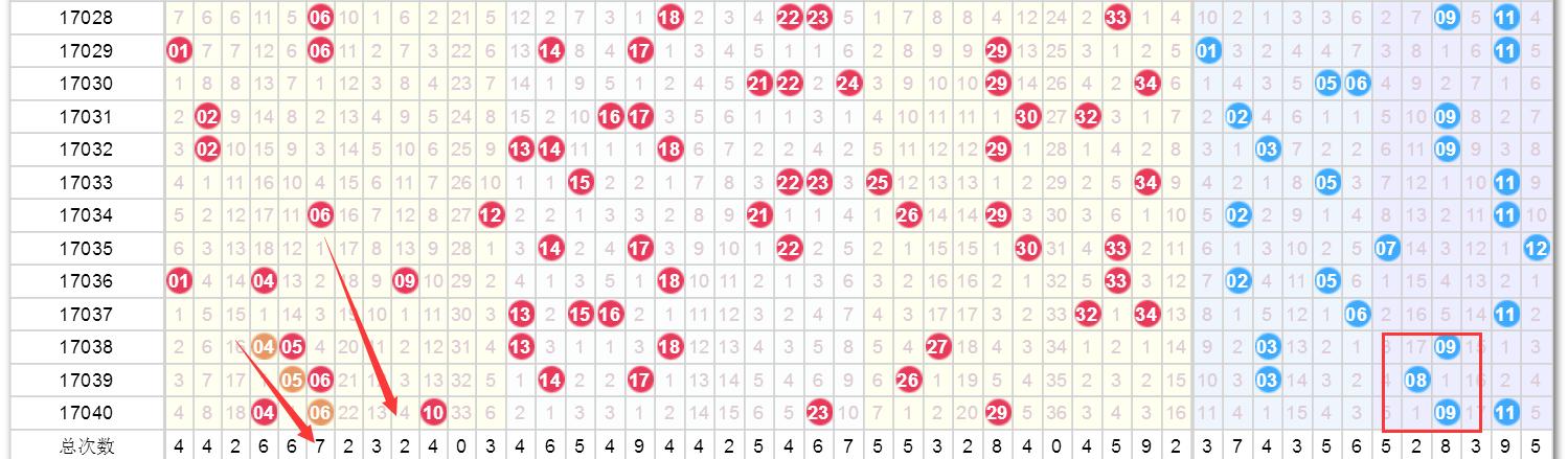 澳門今晚開獎(jiǎng)結(jié)果大揭秘，開獎(jiǎng)盛況一覽，澳門今晚開獎(jiǎng)結(jié)果揭曉，盛況一覽，大獎(jiǎng)花落誰家？