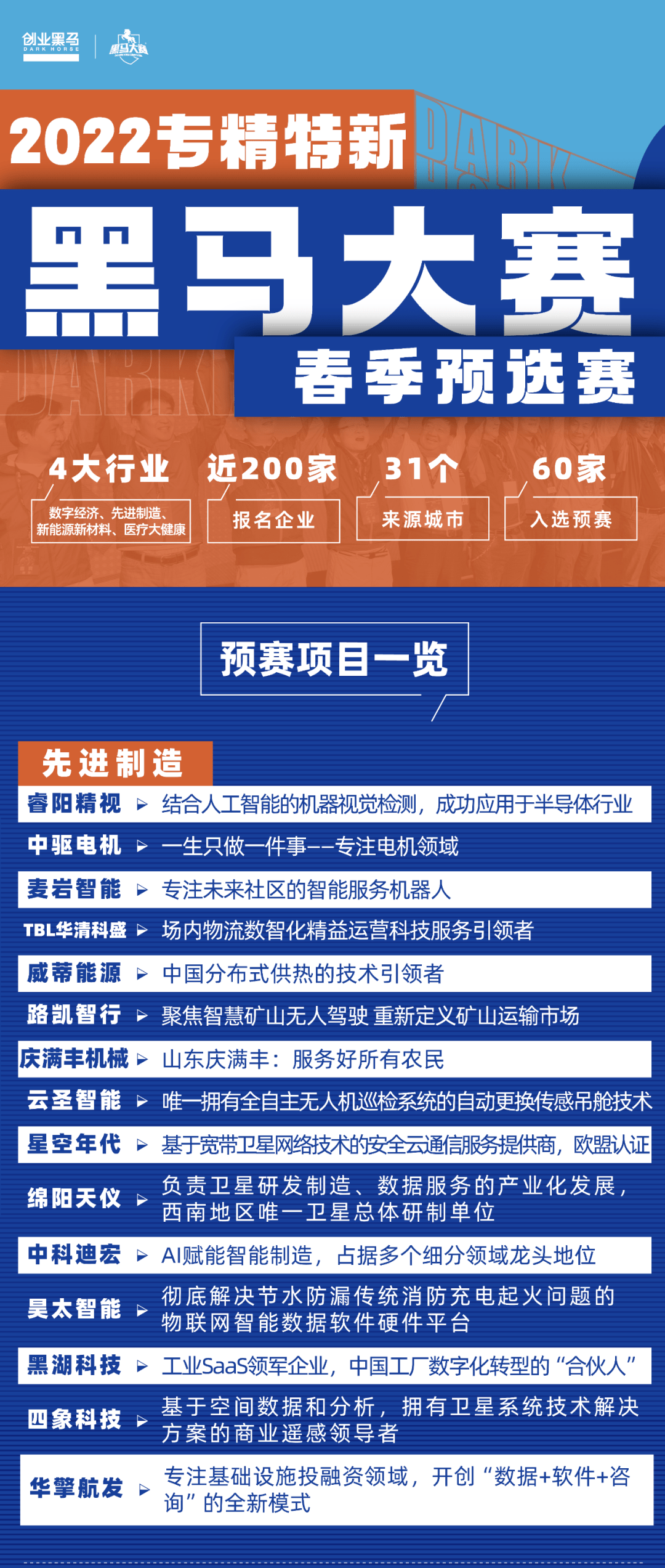 第191頁