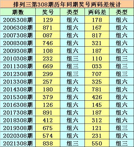 第189頁