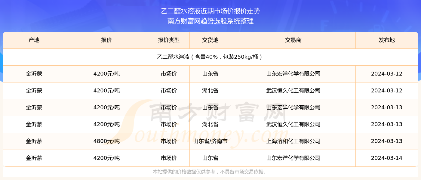 『最新資訊！2025年新澳開(kāi)獎(jiǎng)結(jié)果一鍵查詢(xún)』，2025年新澳開(kāi)獎(jiǎng)結(jié)果實(shí)時(shí)查詢(xún)服務(wù)啟動(dòng)