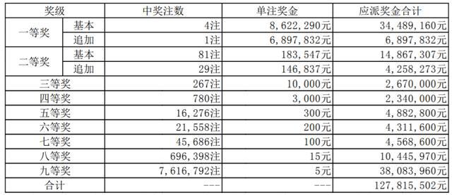 揭秘2021年港澳彩歷史開獎號碼，揭秘2021年港澳彩歷史開獎號碼回顧