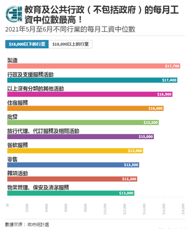 第183頁