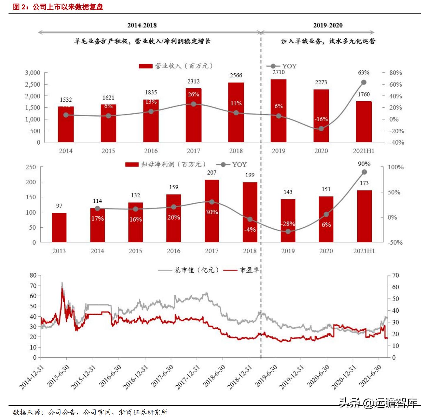 新澳六開歷史記錄查詢，新澳六開歷史記錄查詢，輕松獲取開獎(jiǎng)數(shù)據(jù)