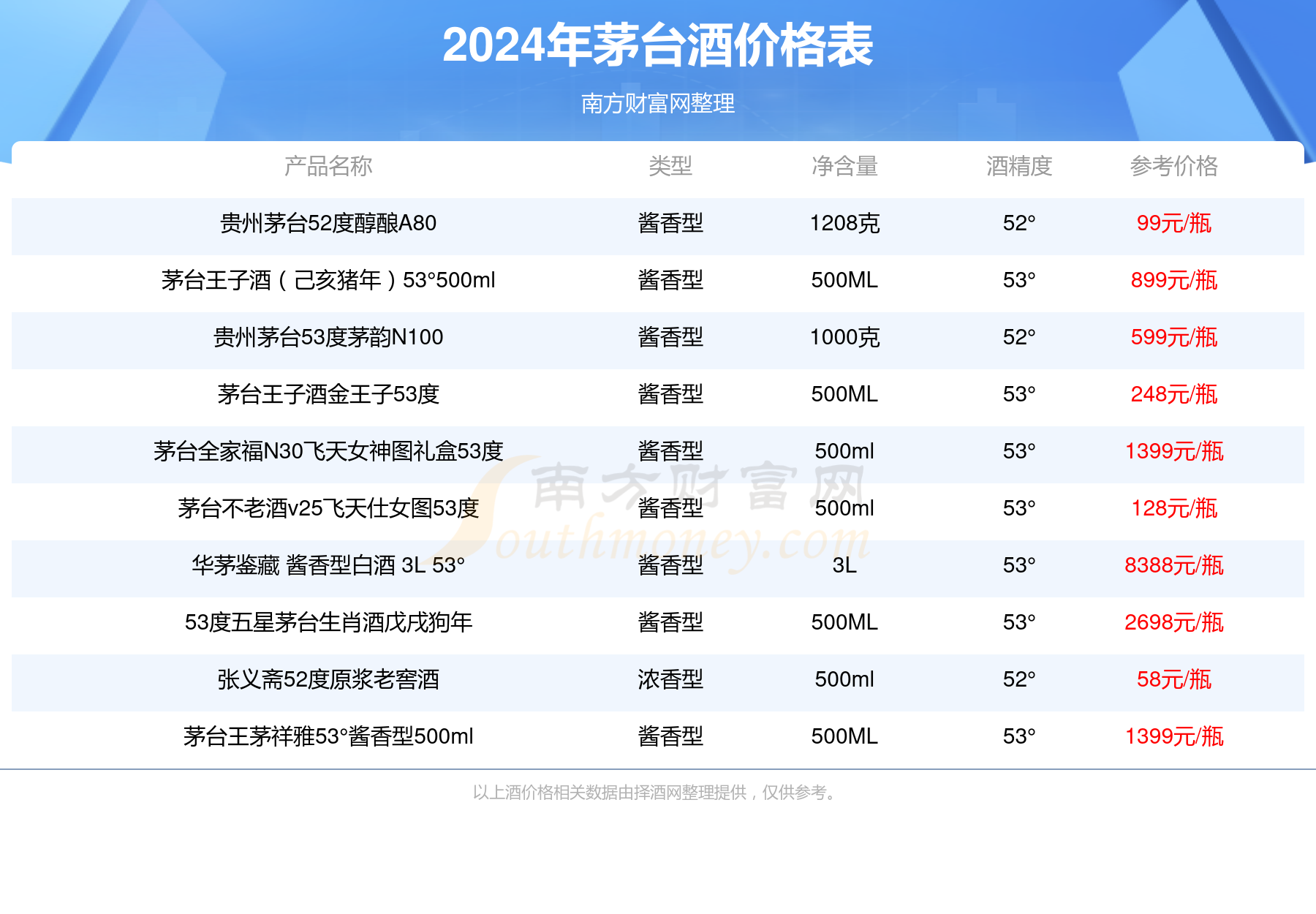 揭秘新奧全部開(kāi)獎(jiǎng)記錄查詢，復(fù)式二中二深度解析，揭秘新奧開(kāi)獎(jiǎng)全記錄與復(fù)式二中二深度解析