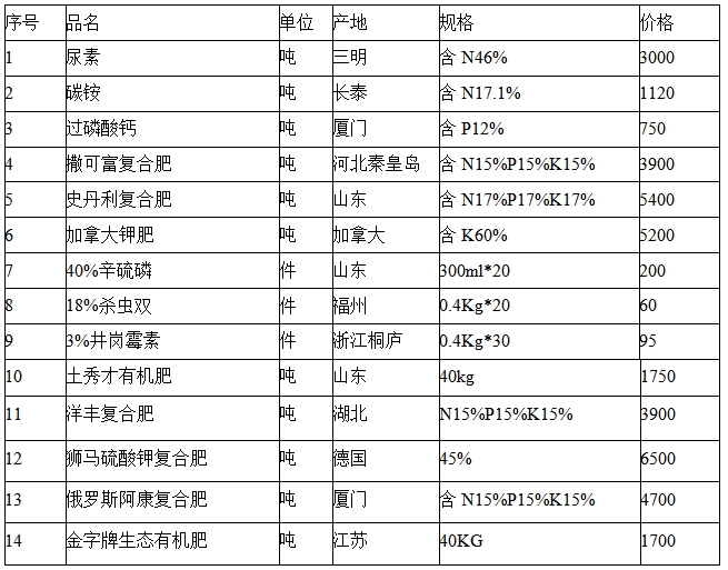 揭秘熱門關鍵詞，626969資料與未來趨勢展望（2023年），揭秘熱門關鍵詞與未來趨勢展望，揭秘626969資料（2023年）