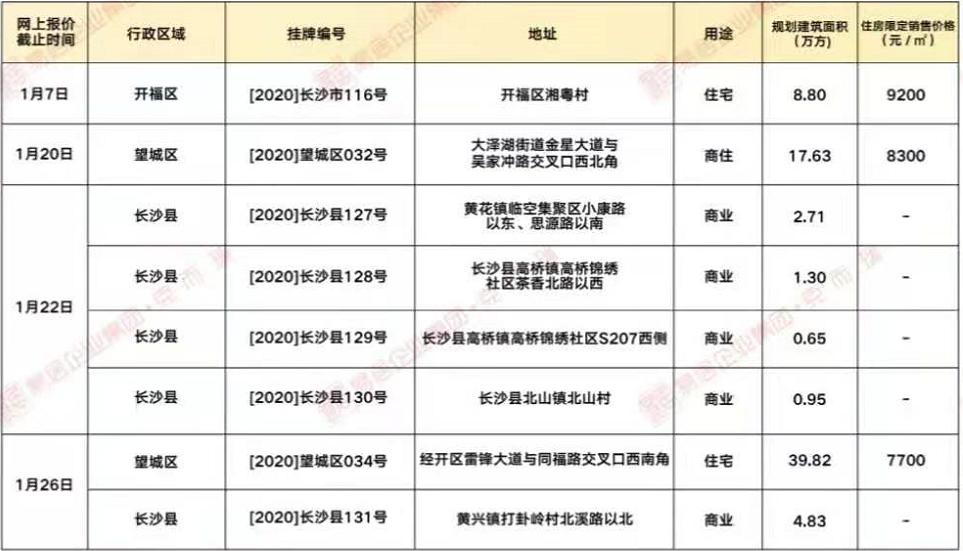 香港2021正版數(shù)碼掛牌全篇，香港2021正版數(shù)碼掛牌詳解