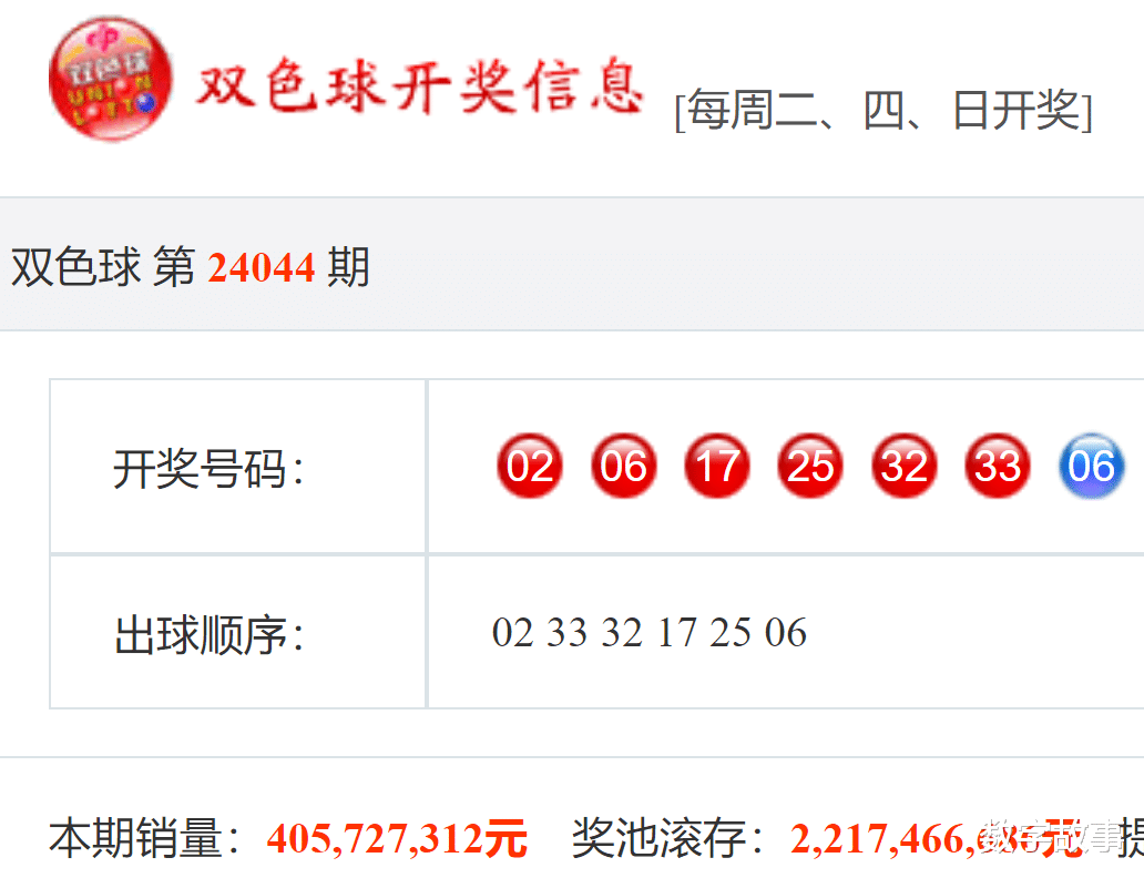 揭秘與探索，關(guān)于44027查詢澳彩開(kāi)獎(jiǎng)號(hào)碼的全方位解讀，揭秘與探索，全方位解讀澳彩開(kāi)獎(jiǎng)號(hào)碼查詢系統(tǒng) 44027