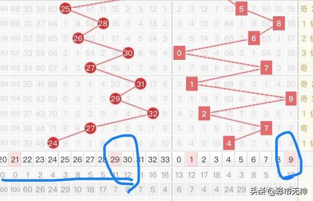 揭秘后三不定位1碼公式，一網(wǎng)打盡數(shù)字世界的秘密，揭秘后三不定位數(shù)字公式，揭開數(shù)字世界的神秘面紗
