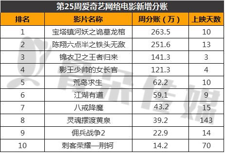 2025新澳門天天開好彩大全孔的五伏2025，澳門彩票預(yù)測與五伏解析，2025新澳門天天開好彩大全