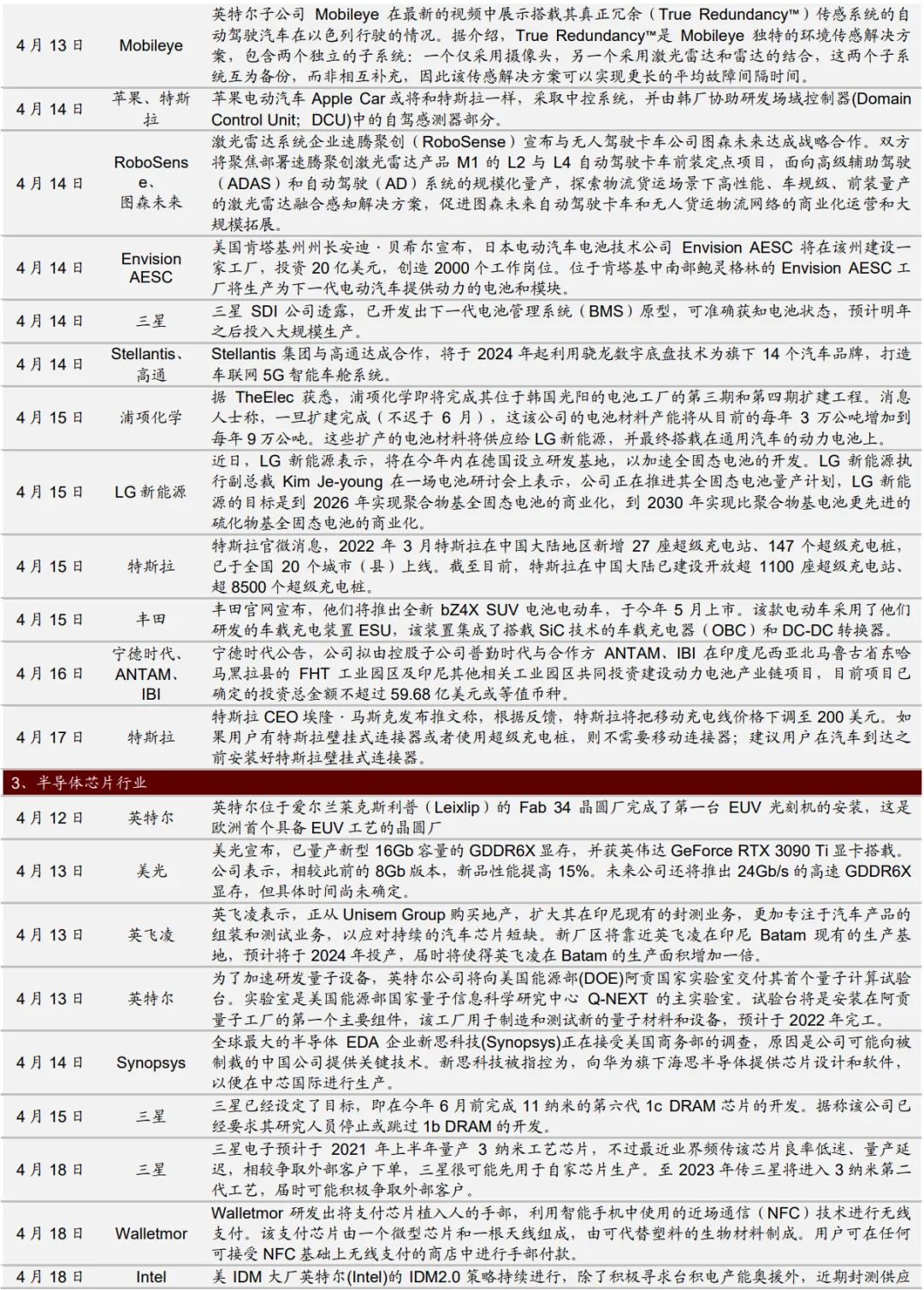 澳門(mén)三肖三碼精準(zhǔn)100% - 2025全方面已...，澳門(mén)三肖三碼精準(zhǔn)預(yù)測(cè)，2025年全方位解讀揭秘