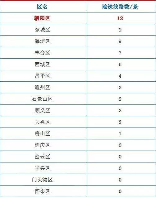 新澳2025今晚開(kāi)獎(jiǎng)資料查詢表最新一期