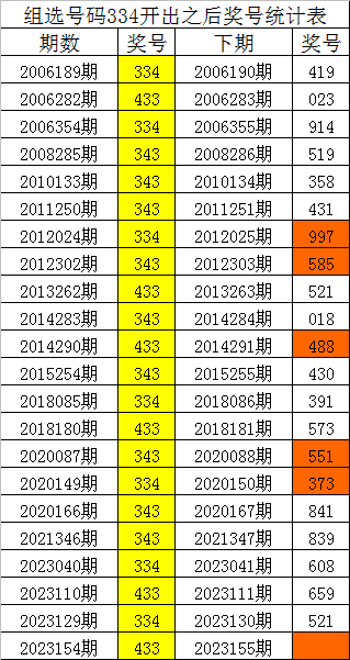 揭秘劉伯溫四肖八碼精準(zhǔn)正版——探尋神秘預(yù)測(cè)之謎，揭秘劉伯溫四肖八碼精準(zhǔn)正版，神秘預(yù)測(cè)之謎探秘