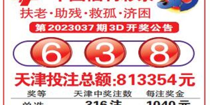 揭秘2025073期3D開獎號碼——探索彩票的神秘世界，探索彩票神秘世界，揭秘2025073期3D開獎號碼預(yù)測