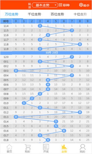 2025天天彩資料大全免費(fèi)600，一網(wǎng)打盡所有信息，2025天天彩資料大全免費(fèi)600，一網(wǎng)打盡所有信息匯總