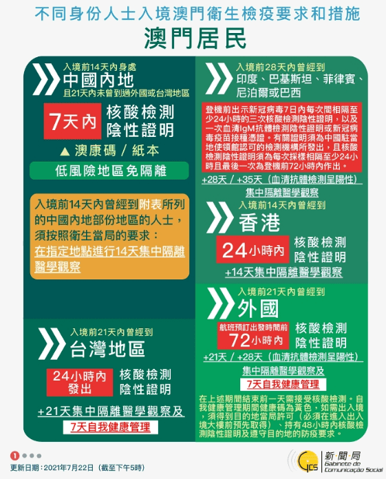 新澳門免費(fèi)精準(zhǔn)龍門客棧管家婆，澳門精準(zhǔn)龍門客棧管家婆免費(fèi)預(yù)測
