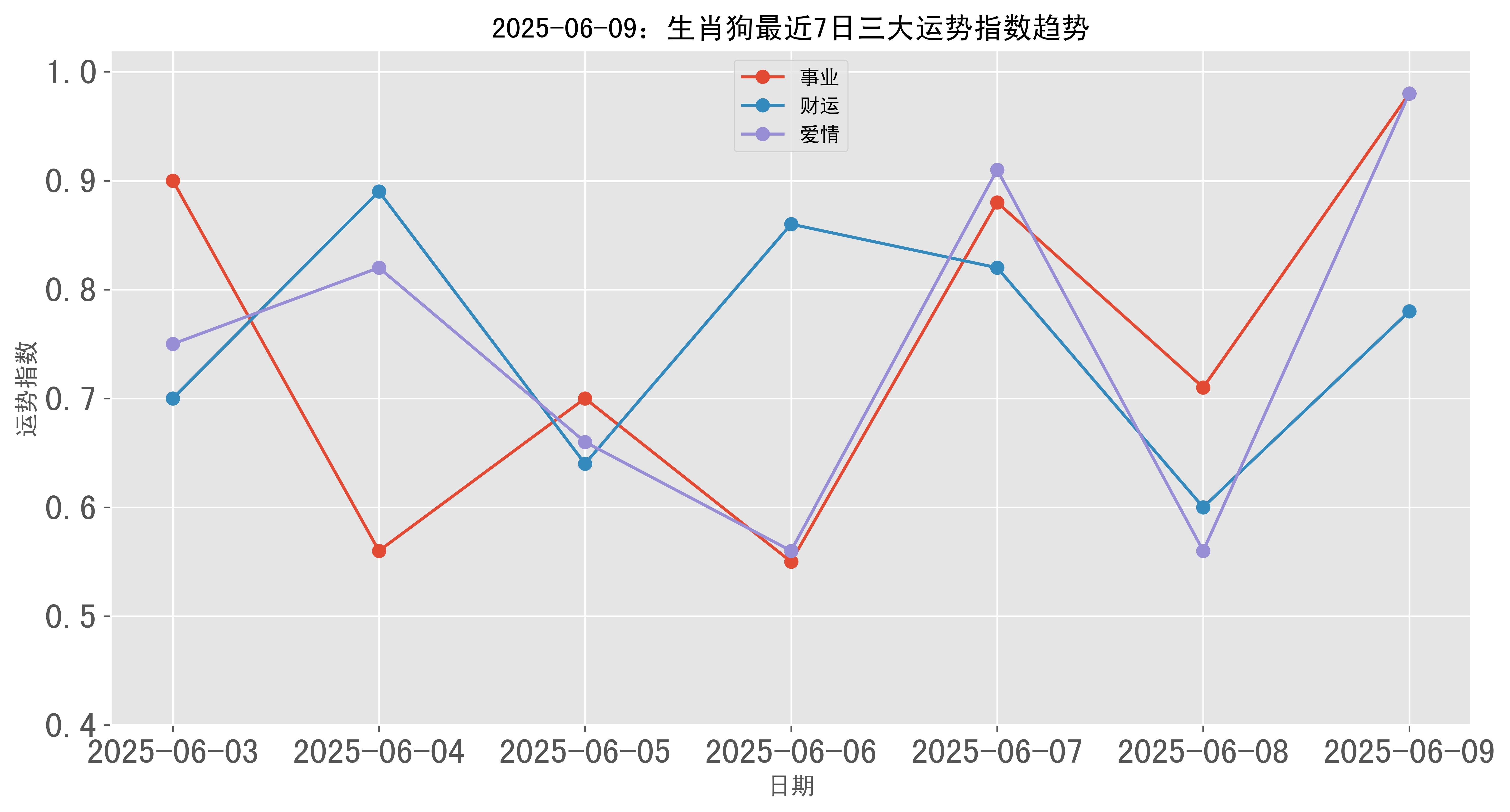 揭秘六碼不改料三肖六碼的秘密，揭秘六碼不改料三肖六碼背后的秘密真相