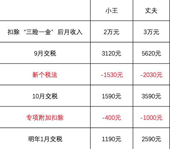 澳彩2011年開獎(jiǎng)結(jié)果記錄，澳彩2011年開獎(jiǎng)結(jié)果全記錄
