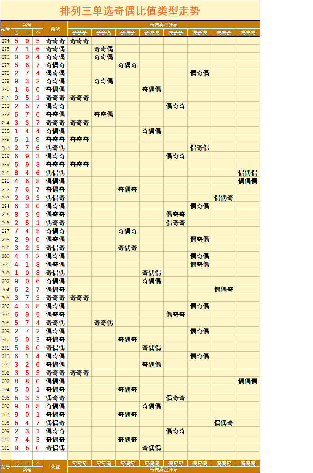 天空彩二四六天下彩旺角彩——繽紛世界的多彩魅力，繽紛世界多彩魅力，天空彩、天下彩與旺角彩探秘