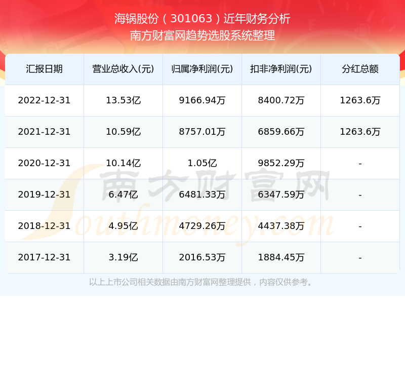 澳門開獎歷史記錄，揭秘數(shù)字背后的故事（112332com），澳門開獎歷史記錄揭秘，數(shù)字背后的故事（112332com版）