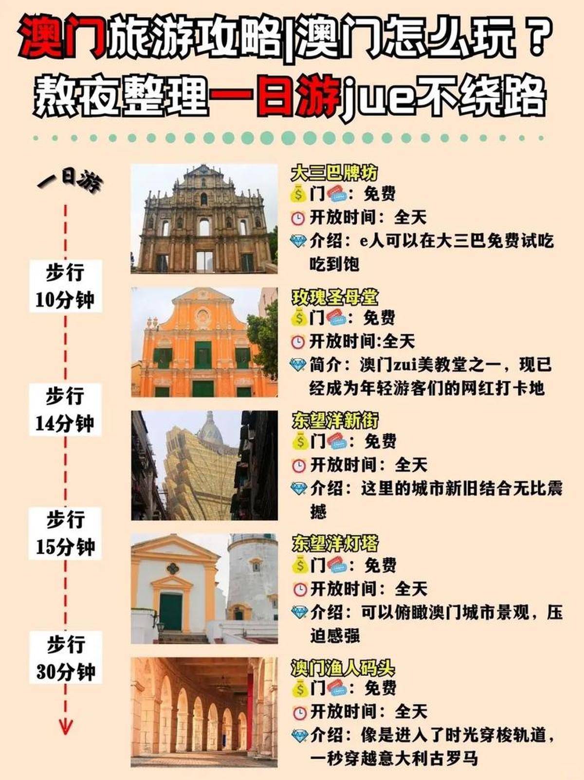 澳門一天游旅游攻略，澳門一日游攻略指南