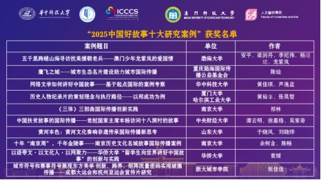 澳門淘碼論壇，探索網(wǎng)絡(luò)世界的熱門話題集結(jié)地，澳門淘碼論壇，網(wǎng)絡(luò)熱門話題集結(jié)地