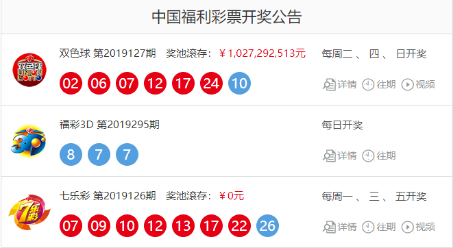 澳洲幸運(yùn)5開獎(jiǎng)號(hào)碼查詢——一網(wǎng)打盡所有信息，澳洲幸運(yùn)5開獎(jiǎng)號(hào)碼全信息一網(wǎng)查詢
