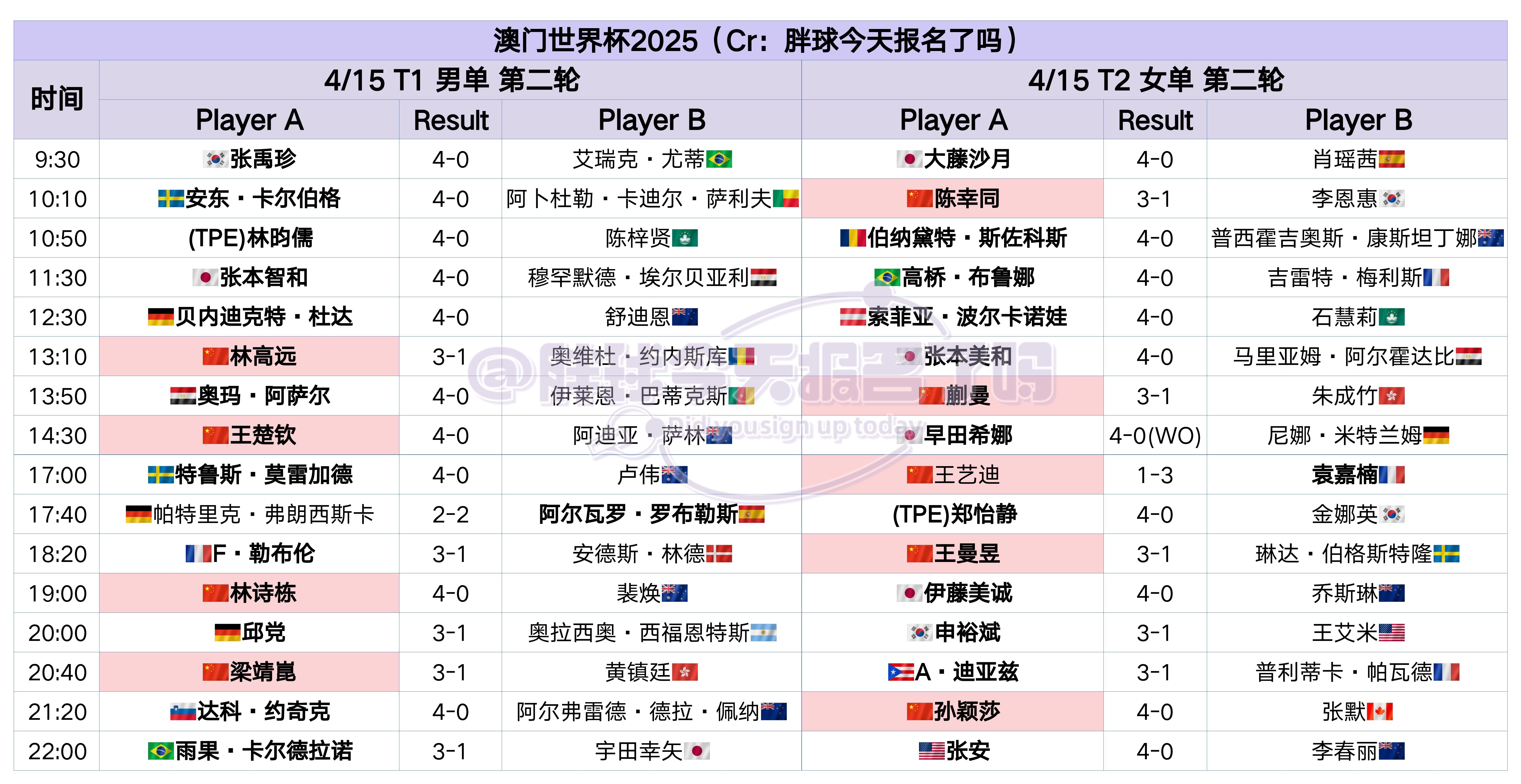 2025新澳門正版49碼圖，澳門正版49碼圖預(yù)測，探索未來的幸運數(shù)字（2025版）