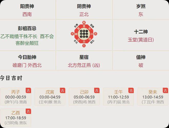 揭秘未來(lái)，2025年十二生肖號(hào)碼，揭秘未來(lái)十二生肖號(hào)碼預(yù)測(cè)至2025年