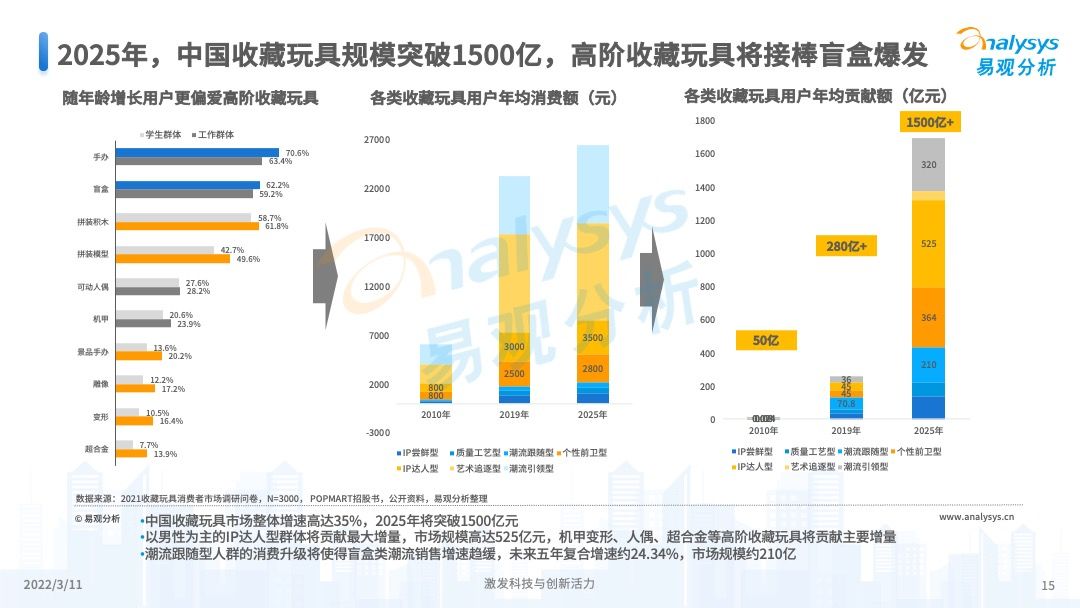 新澳門2025年開獎結(jié)果，澳門未來開獎結(jié)果預測與數(shù)據(jù)分析