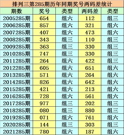 風(fēng)中的思念 第2頁