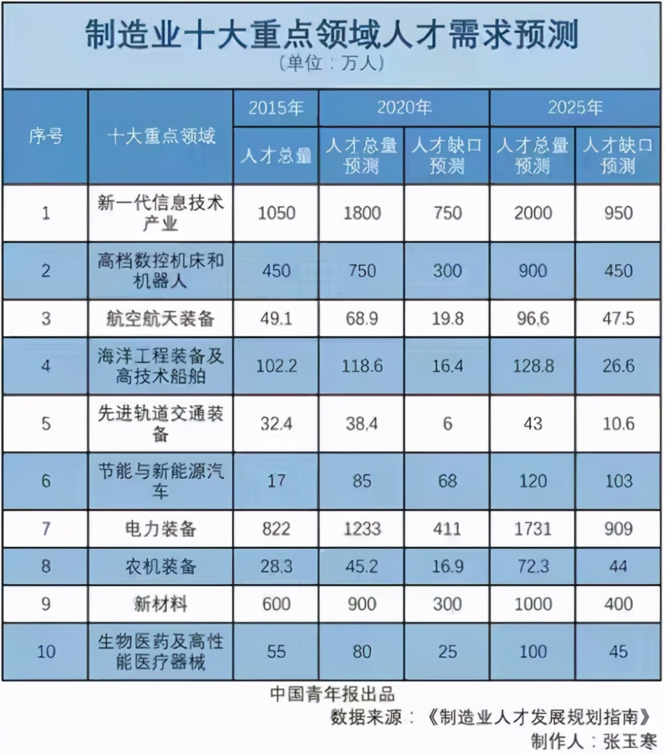 揭秘2025新澳六今晚資料第49期，一網(wǎng)打盡熱門資訊，揭秘2025新澳六第49期熱門資訊，今晚資料一網(wǎng)打盡