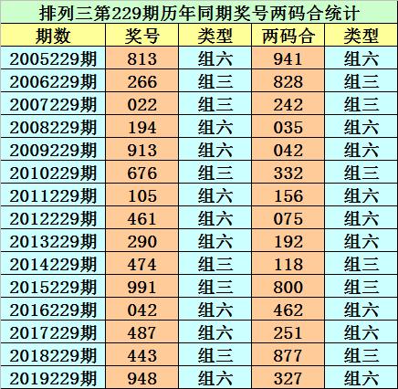 香港二四六天天開獎結(jié)果圖，香港二四六天天開獎結(jié)果圖公布